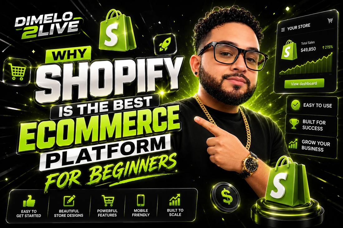 Custom Shopify ecommerce website design by Dimelo 2Live for online stores, inventory management, analytics, mobile selling, and Shopify POS integration.